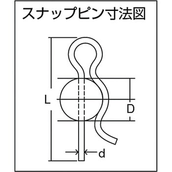 スナップピン ステンレス 少量パック TRUSCO