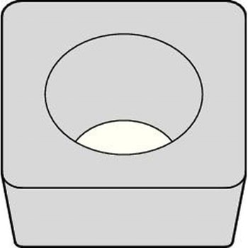 ISO インサート SCMW ケナメタル