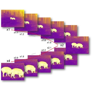 サーマル双眼鏡 GUIDE SENSMART