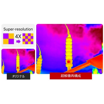 ハイパフォーマンスサーモグラフィカメラ GUIDE SENSMART
