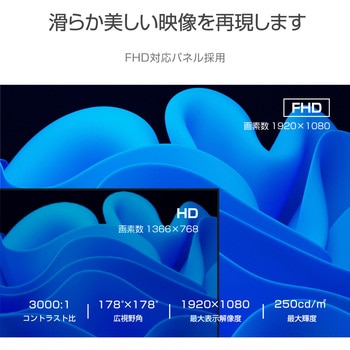23.8インチフルハイビジョン液晶モニター WIS