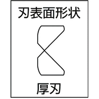 強力型ピアノ線ニッパー バーコ