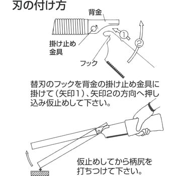 ゼットソー ハンドル