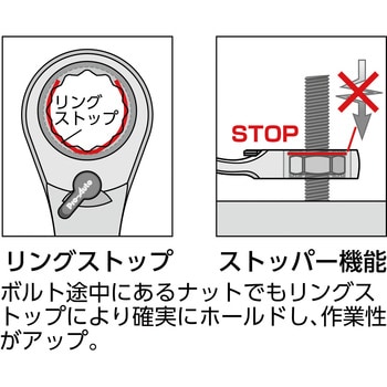 RGW-30 リバースギアレンチ 1本 Pro-Auto 【通販サイトMonotaRO】