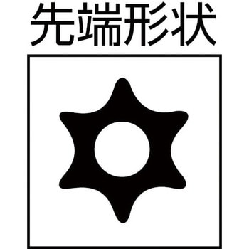 138263 いじり止め トルクスドライバー 1本 Wera 【通販サイトMonotaRO】