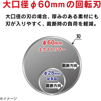 トリマー替刃 カール事務器