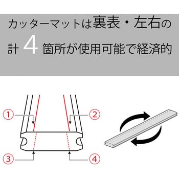 トリマー替刃 カール事務器