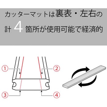 トリマー替刃 カール事務器