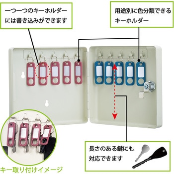 キーボックス(コンパクトタイプ) カール事務器 【通販モノタロウ】
