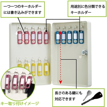 キーボックス(コンパクトタイプ) カール事務器