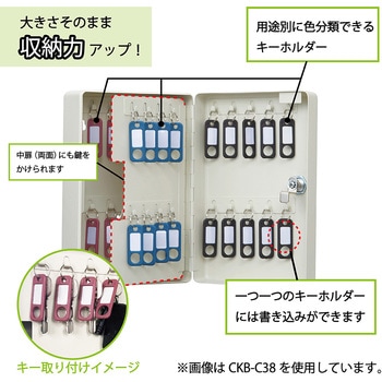 キーボックス(コンパクトタイプ) カール事務器