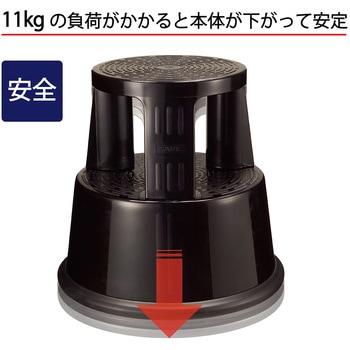 踏み台 カール事務器