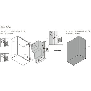 電気メーターカバー BAKO(バコ)