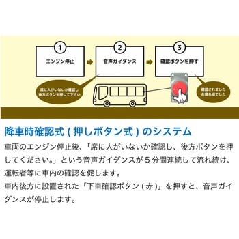 SOS-0006 取付工事込み 【取付工賃込み】バス置き去り防止装置 車内