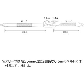 ラッシングベルト Jフックタイプ 25mm幅750kg FREAK(フリーク)