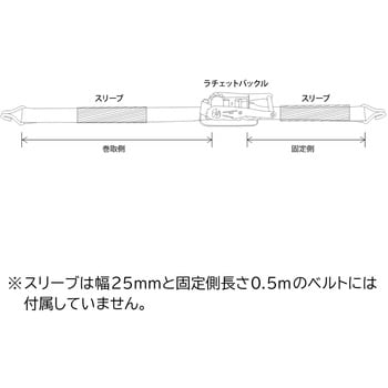 75260 ラッシングベルト Jフックタイプ 50mm幅 1本 FREAK(フリーク
