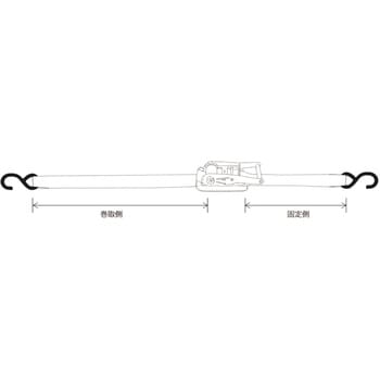 ラッシングベルト S字フックタイプ 25mm幅400kg FREAK(フリーク)