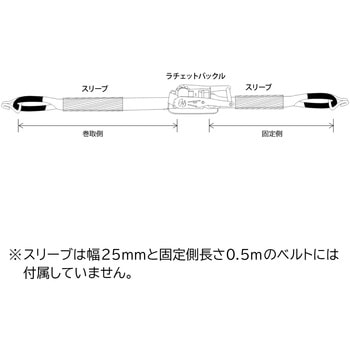 ラッシングベルト アイ&Jフックタイプ 35mm幅1000kg FREAK(フリーク)