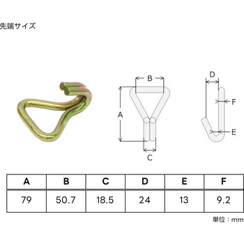ラッシングベルト アイ&Jフックタイプ 50mm幅1500kg - FREAK(フリーク)