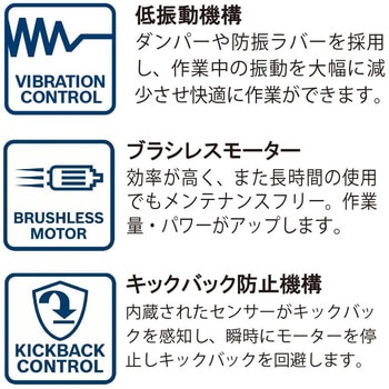 コードレスハンマードリル(SDSプラスシャンク) BOSCH(ボッシュ)