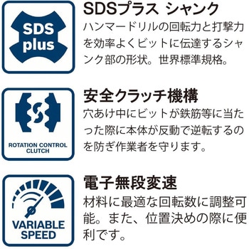 GBH2-26 ハンマードリル SDSプラスシャンク 1台 BOSCH(ボッシュ GBH2-26 ハンマードリル SDSプラスシャンク 1台 BOSCH(ボッシュ
