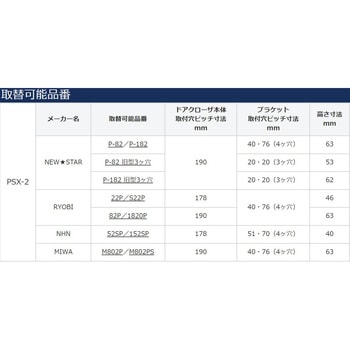 取替用ドアクローザー PSX-2型 (ストップ付・ストップなし兼用) NEW