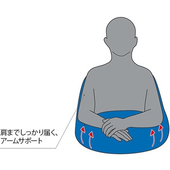 USAKOシリーズ ユークッション アイソネックス