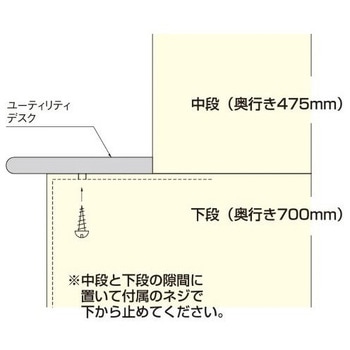 アルティアユーティリティデスク - ナビス(アズワン)