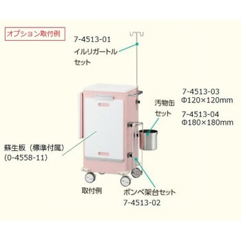 アルティア救急カート ナビス(navis) 【通販モノタロウ】