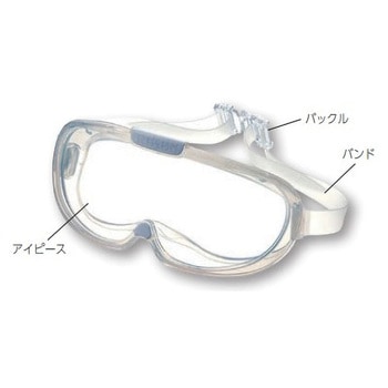オートクレーブ対応ゴグル交換用バンドセット - 理研オプテック
