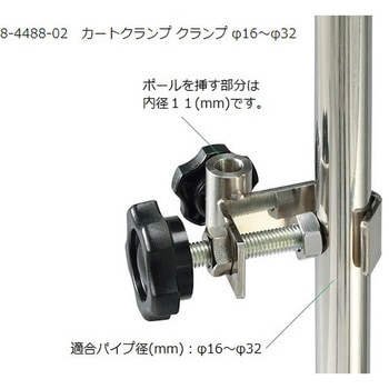 カートクランプ ナビス(アズワン)