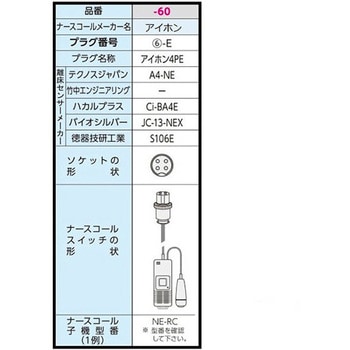 サイドコール コードレスタイプ テクノスジャパン 離床センサー 【通販