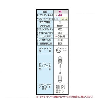 HC-3(STD2) コールマット・ケーブルタイプ 徘徊コールⅢ 1個 テクノス 