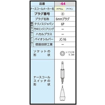 HC-R(6P) コールマット・コードレス 1個 テクノスジャパン 【通販