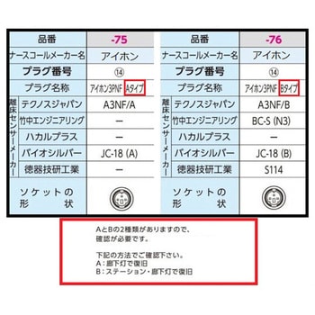 HC-R(A3NF)A コールマット・コードレス 1個 テクノスジャパン 【通販