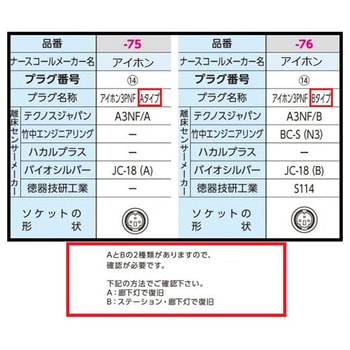 HC-R(A3NF)B コールマット・コードレス 1個 テクノスジャパン 【通販