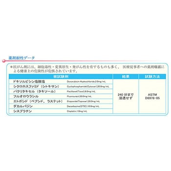 サージシューカバーNo.100 - 竹虎