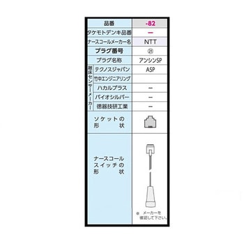 コールマット・コードレス テクノスジャパン