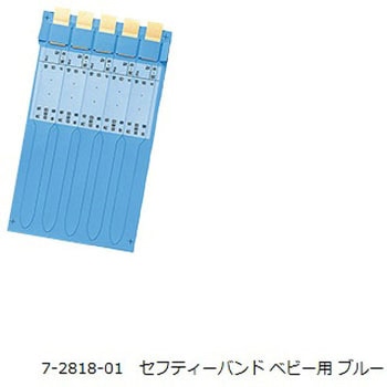 セフティーバンド ケルン