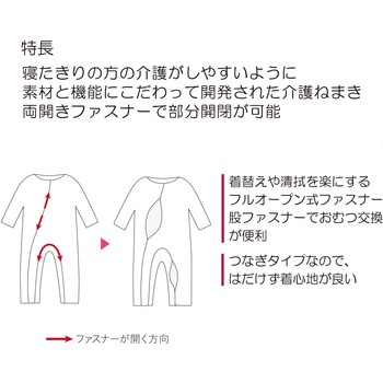 ソフトケアねまき両開きファスナー スリーシーズン 竹虎