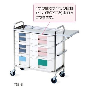 とっても静かな処置車 ナビス(アズワン)