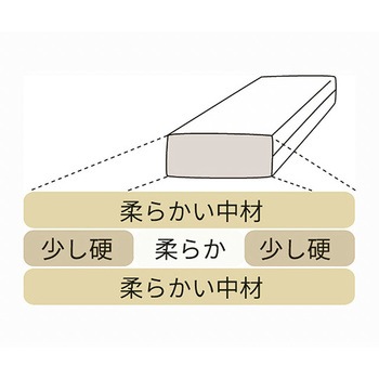 ハッピーあさかぜ ハッピーおがわ
