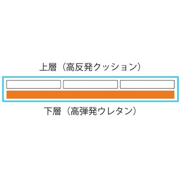 ハッピーそよフレックス ハッピーおがわ