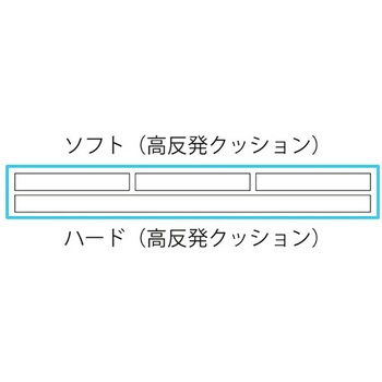 ハッピールーファ ハッピーおがわ