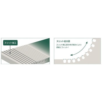 フィットテックス シーホネンス