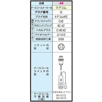 00127AS109 離床センサーふむナールLW ナースコール連動 1個 徳器技研