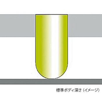 簡易型カプセル充填機用充填増量プレート アズワン