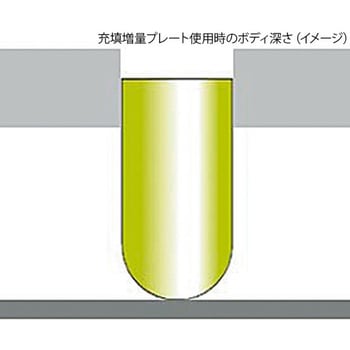 簡易型カプセル充填機用充填増量プレート アズワン