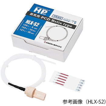 HLX-S2 蒸気用PCD ヘリックスタイプ 1セット 日油技研工業 【通販