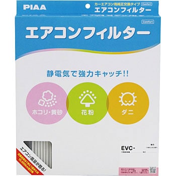 車のエアコンフィルター交換用の商品 通販モノタロウ